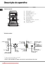 Preview for 76 page of Hotpoint Ariston LKF 710 User Manual