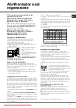 Preview for 81 page of Hotpoint Ariston LKF 710 User Manual