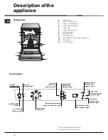 Preview for 4 page of Hotpoint Ariston LKF 720 Operating Instructions Manual