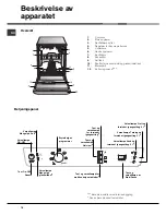 Preview for 16 page of Hotpoint Ariston LKF 720 Operating Instructions Manual