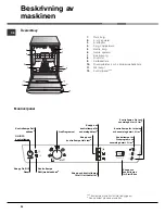 Preview for 28 page of Hotpoint Ariston LKF 720 Operating Instructions Manual