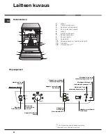 Preview for 52 page of Hotpoint Ariston LKF 720 Operating Instructions Manual