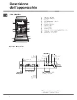 Preview for 4 page of Hotpoint Ariston LL 42 Instruction Book