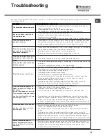 Preview for 23 page of Hotpoint Ariston LL 42 Instruction Book