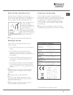 Preview for 27 page of Hotpoint Ariston LL 42 Instruction Book