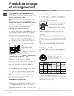 Preview for 32 page of Hotpoint Ariston LL 42 Instruction Book