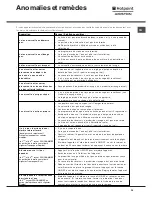 Preview for 35 page of Hotpoint Ariston LL 42 Instruction Book