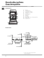 Preview for 40 page of Hotpoint Ariston LL 42 Instruction Book