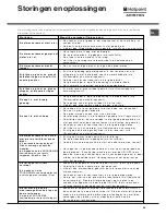 Preview for 59 page of Hotpoint Ariston LL 42 Instruction Book