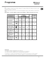 Preview for 79 page of Hotpoint Ariston LL 42 Instruction Book