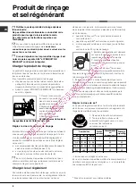 Preview for 8 page of Hotpoint Ariston LL 430 Instruction Booklet