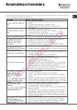 Preview for 11 page of Hotpoint Ariston LL 430 Instruction Booklet