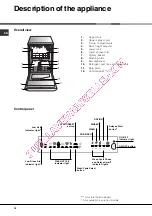 Preview for 16 page of Hotpoint Ariston LL 430 Instruction Booklet