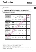 Preview for 19 page of Hotpoint Ariston LL 430 Instruction Booklet