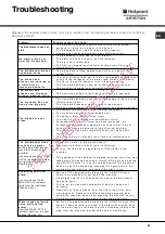 Preview for 23 page of Hotpoint Ariston LL 430 Instruction Booklet