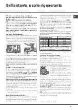 Preview for 13 page of Hotpoint Ariston LLK 7M121 Operating Instructions Manual