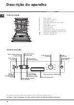 Preview for 66 page of Hotpoint Ariston LLK 7M121 Operating Instructions Manual