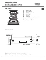 Предварительный просмотр 13 страницы Hotpoint Ariston LSB 5B019 Operating Instructions Manual