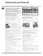 Предварительный просмотр 24 страницы Hotpoint Ariston LSB 5B019 Operating Instructions Manual