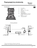 Предварительный просмотр 43 страницы Hotpoint Ariston LSB 5B019 Operating Instructions Manual