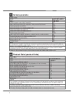 Preview for 8 page of Hotpoint Ariston LSB 7M121 Operating Instructions Manual