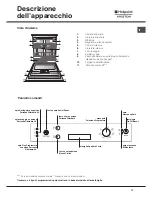 Preview for 13 page of Hotpoint Ariston LSB 7M121 Operating Instructions Manual