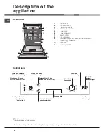 Preview for 24 page of Hotpoint Ariston LSB 7M121 Operating Instructions Manual