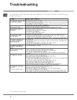 Preview for 32 page of Hotpoint Ariston LSB 7M121 Operating Instructions Manual