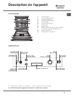 Preview for 35 page of Hotpoint Ariston LSB 7M121 Operating Instructions Manual