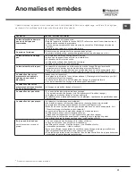 Preview for 43 page of Hotpoint Ariston LSB 7M121 Operating Instructions Manual