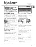 Preview for 47 page of Hotpoint Ariston LSB 7M121 Operating Instructions Manual