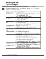 Preview for 54 page of Hotpoint Ariston LSB 7M121 Operating Instructions Manual