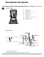 Предварительный просмотр 16 страницы Hotpoint Ariston LSF 712 Operating Instructions Manual