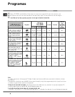 Предварительный просмотр 20 страницы Hotpoint Ariston LSF 712 Operating Instructions Manual