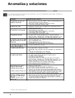 Предварительный просмотр 24 страницы Hotpoint Ariston LSF 712 Operating Instructions Manual