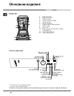 Предварительный просмотр 52 страницы Hotpoint Ariston LSF 712 Operating Instructions Manual