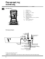 Предварительный просмотр 64 страницы Hotpoint Ariston LSF 712 Operating Instructions Manual