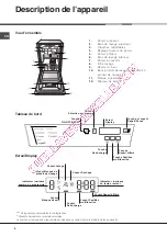 Preview for 4 page of Hotpoint Ariston LSF 825 Operating Instructions Manual