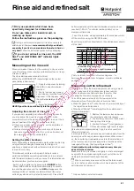 Preview for 21 page of Hotpoint Ariston LSF 825 Operating Instructions Manual