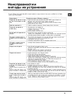 Preview for 13 page of Hotpoint Ariston LSF 8357 Operating Instructions Manual