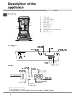 Preview for 18 page of Hotpoint Ariston LSF 8357 Operating Instructions Manual