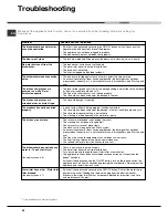 Preview for 26 page of Hotpoint Ariston LSF 8357 Operating Instructions Manual