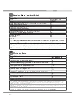 Preview for 10 page of Hotpoint Ariston LSFF 8M116 Operating Instructions Manual