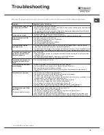 Preview for 23 page of Hotpoint Ariston LSFF 8M116 Operating Instructions Manual