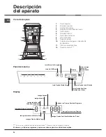 Preview for 26 page of Hotpoint Ariston LSFF 8M116 Operating Instructions Manual