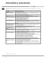 Preview for 34 page of Hotpoint Ariston LSFF 8M116 Operating Instructions Manual