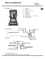 Preview for 37 page of Hotpoint Ariston LSFF 8M116 Operating Instructions Manual