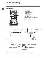 Preview for 48 page of Hotpoint Ariston LSFF 8M116 Operating Instructions Manual