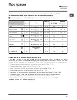 Preview for 53 page of Hotpoint Ariston LSFF 8M116 Operating Instructions Manual