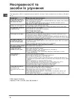 Preview for 56 page of Hotpoint Ariston LSFF 8M116 Operating Instructions Manual